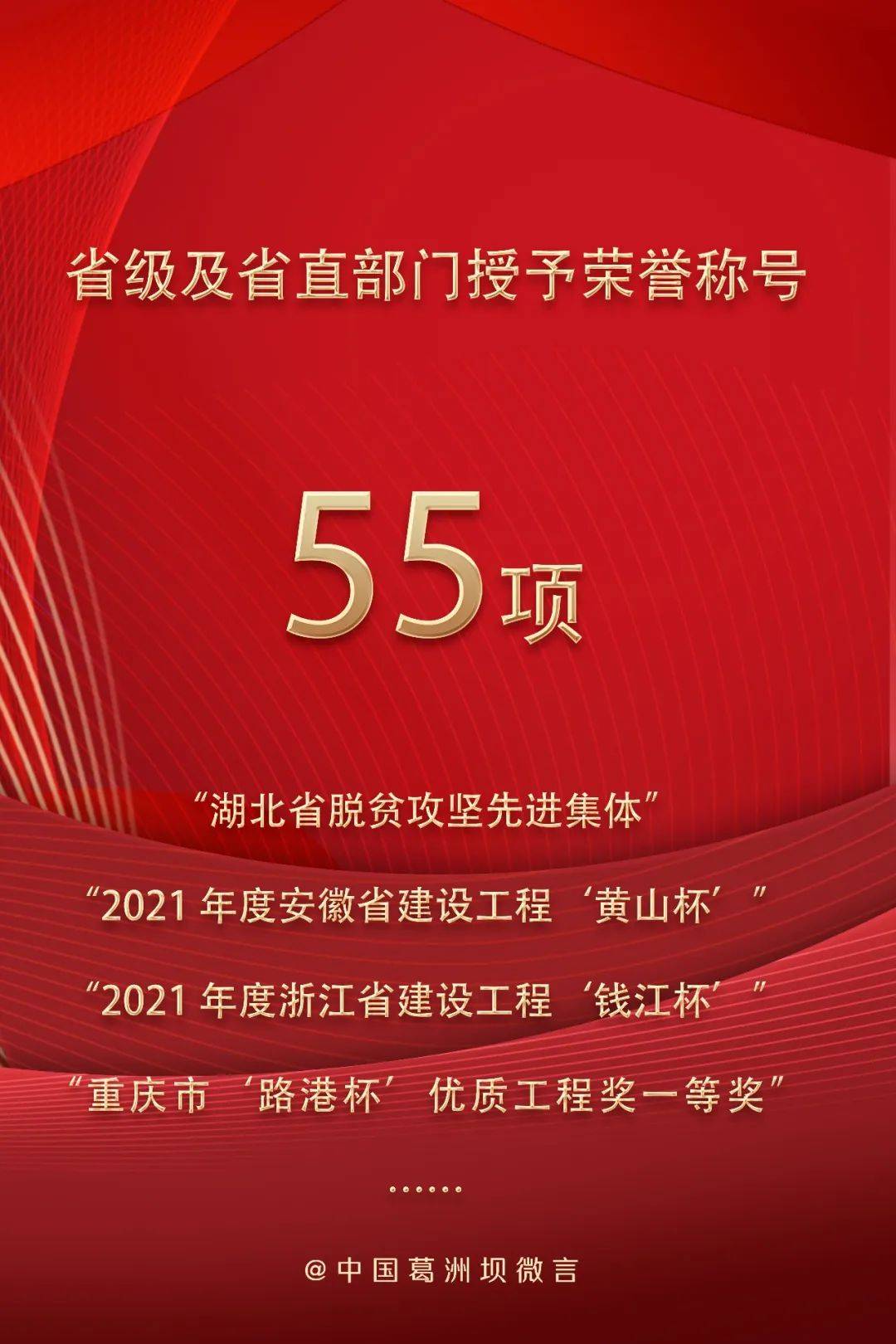 各类荣誉166项 收获满满的2021