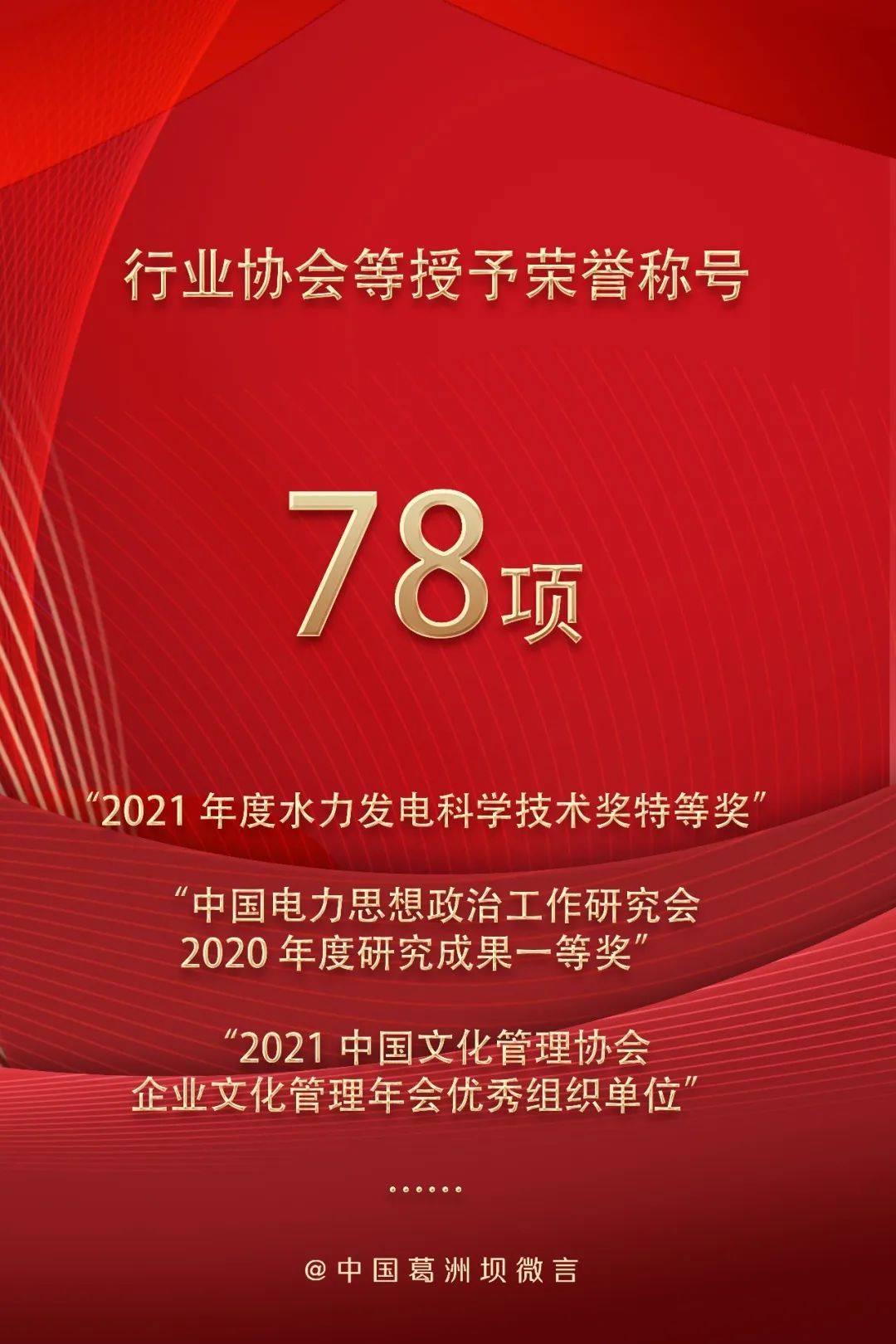 各类荣誉166项 收获满满的2021