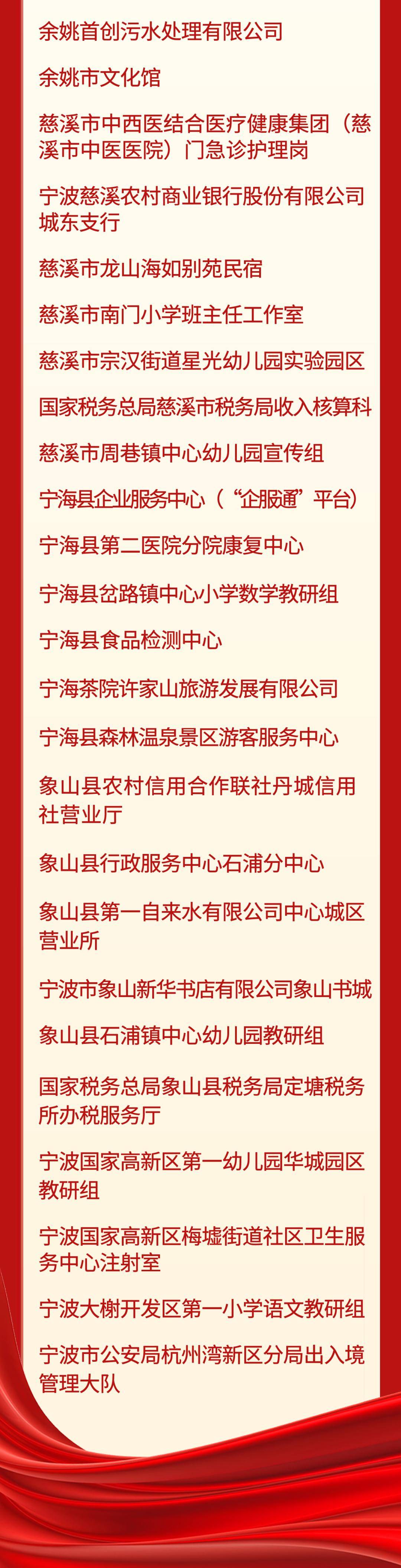 祝贺！宁波这些集体和个人获省级荣誉(图3)