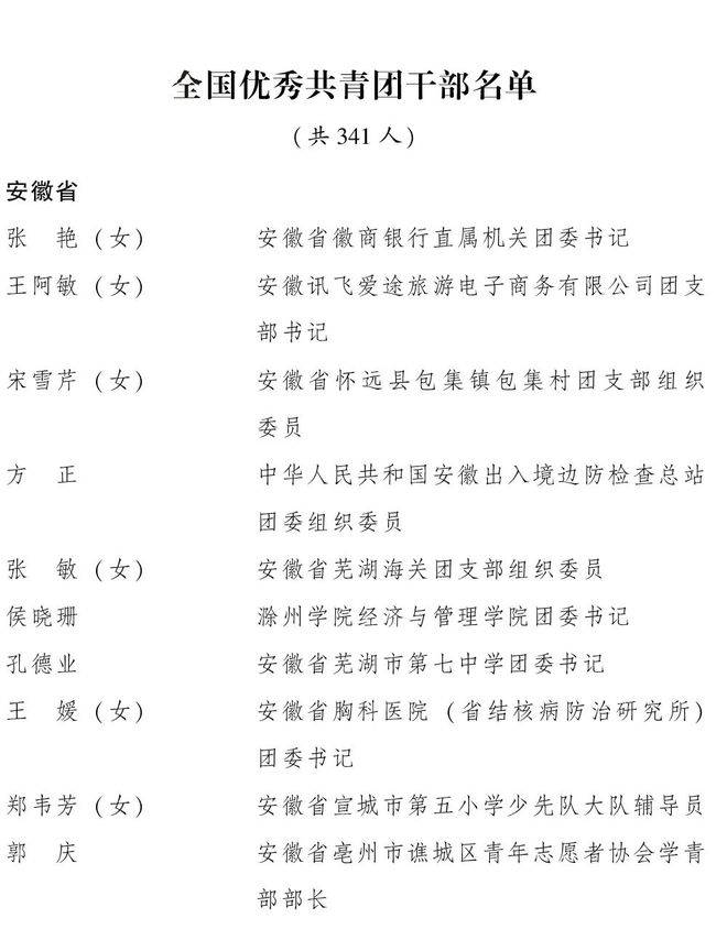 宿州1人1集体获评国家级荣誉称号(图4)