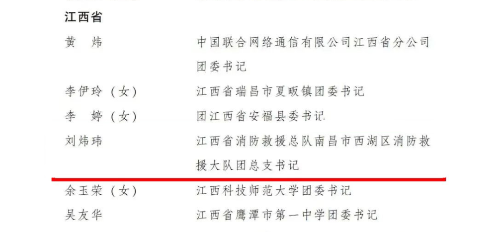 祝贺！江西消防1个集体1名个人获国家级荣誉(图12)