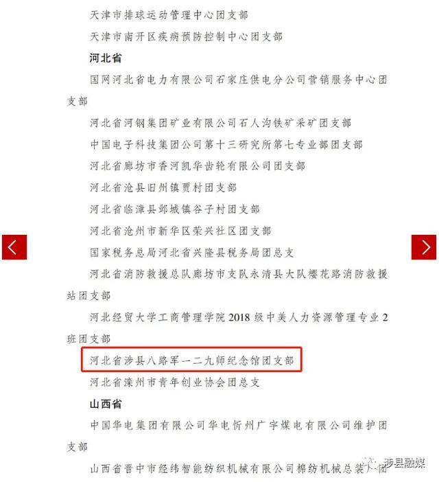 涉县八路军一二九师纪念馆团支部荣获全国五四红旗团支部荣誉(图5)