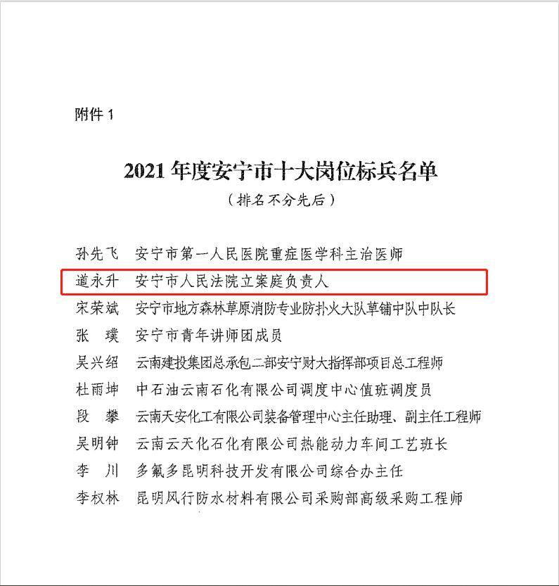 喜讯！我院一人荣获市“十大岗位标兵”荣誉称号(图1)