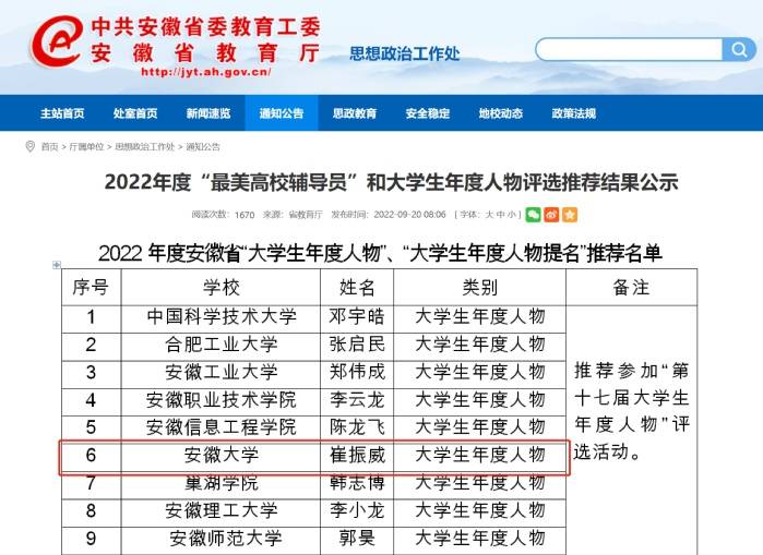 安徽大学崔振威同学获评2022年安徽省“大学生年度人物”荣誉称号(图1)