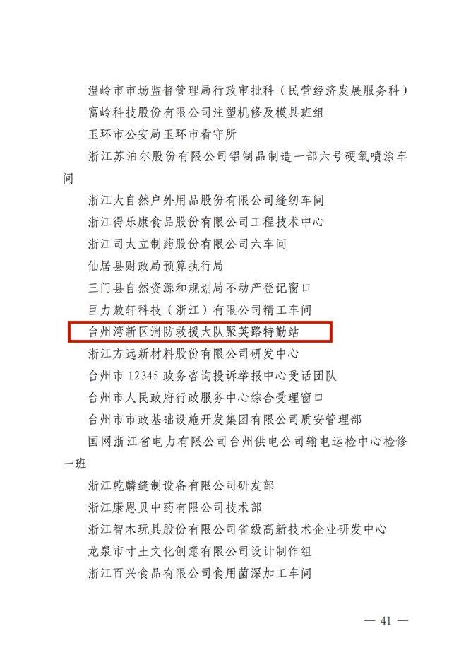 台州消防2个集体荣获“2023年浙江省工人先锋号”荣誉称号