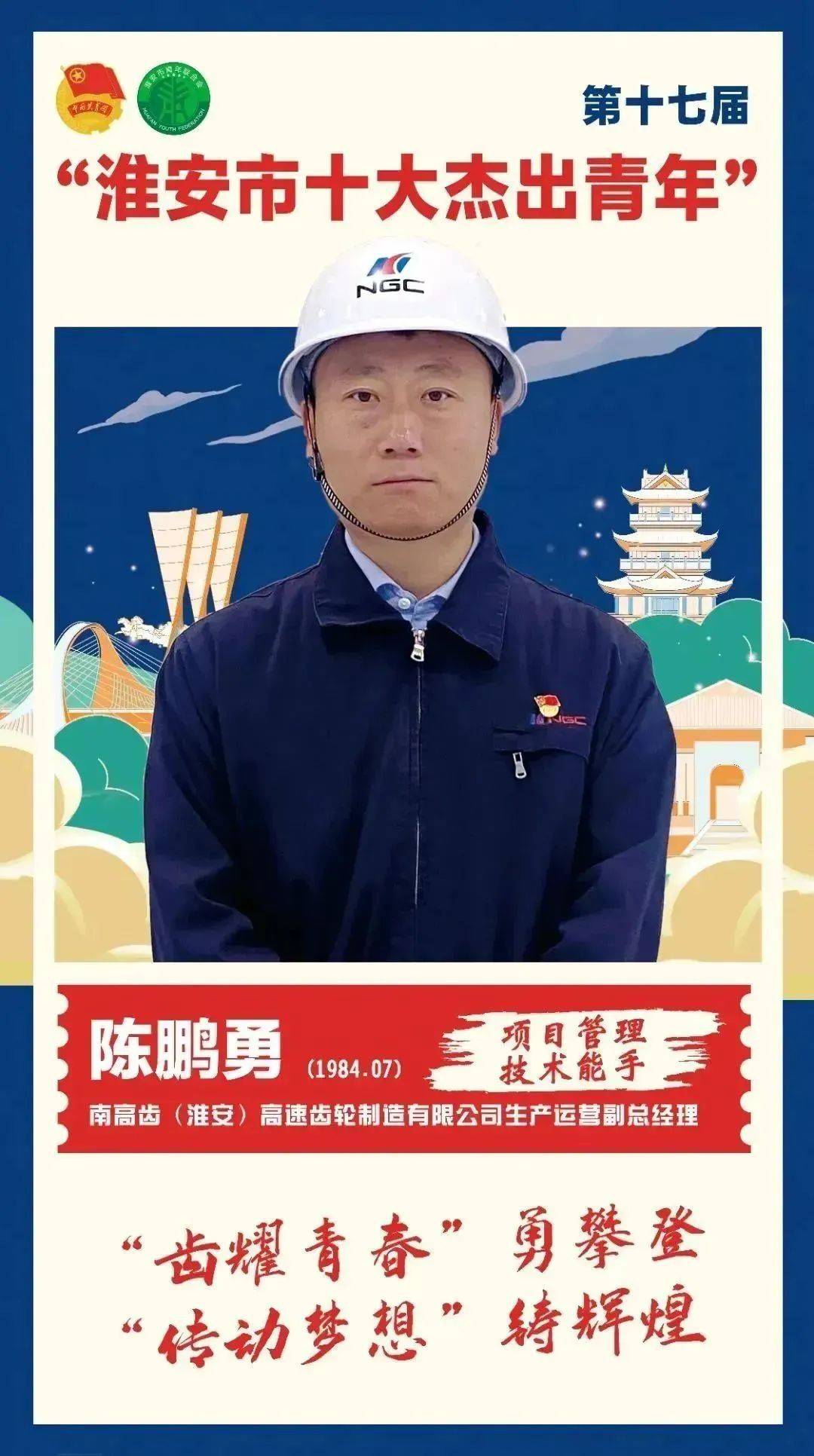 第十七届“淮安市十大杰出青年”