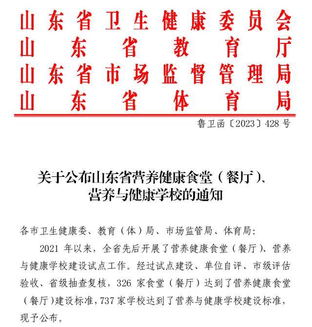 名单公布！德州54所学校荣获省级称号(图1)