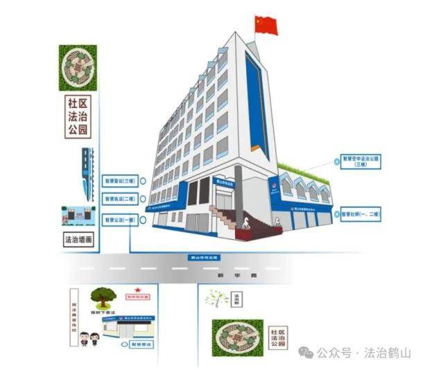 “国字号”荣誉！鹤山1人获评“全国公共法律服务工作先进个人”(图6)