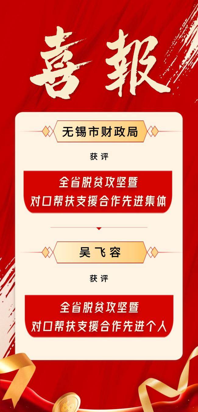 表彰！市财政局获省委省政府两项荣誉！(图1)